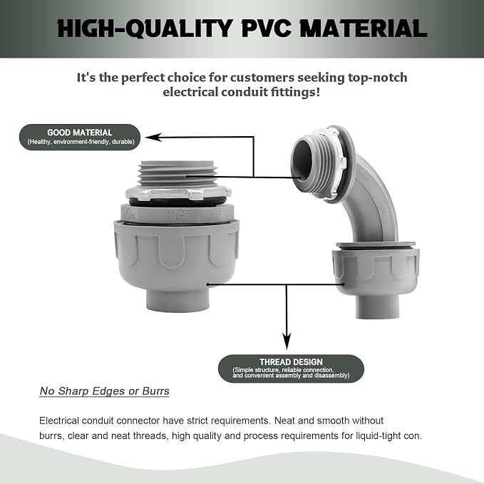4 Pack 1 Inch Liquid Tight Connectors - Image 2