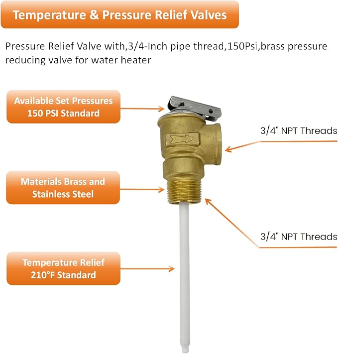 Long Term Temperature and Pressure Relief Valve Automatic - Image 2