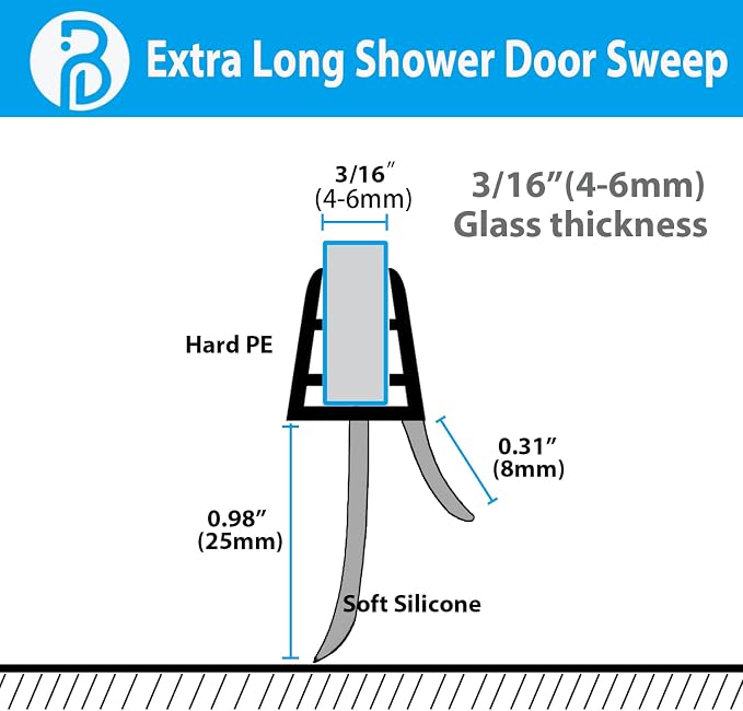 2-Pack Butecare Frameless Shower Door Bottom Seal - Image 3