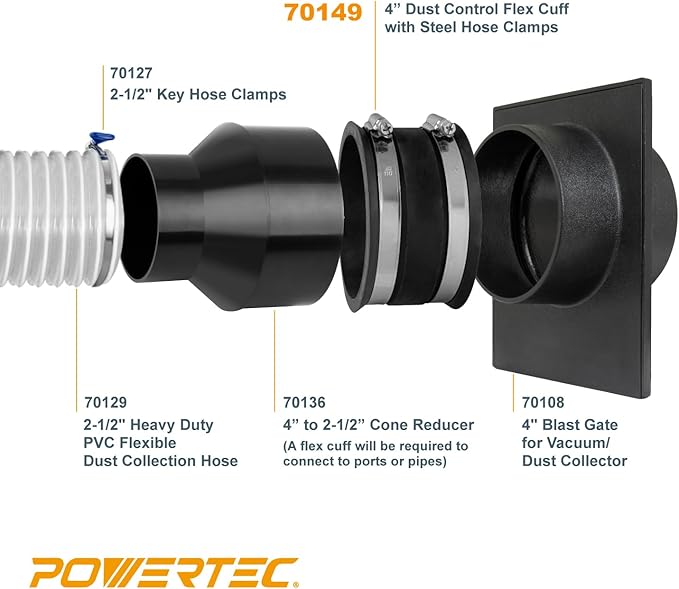 POWERTEC 70322 4 Inch to 2-1/2 Inch Reducer and 4 Inch Dust Control Flex Cuff - Image 7