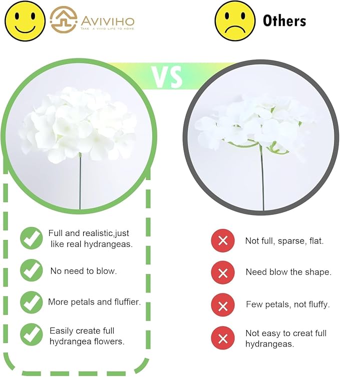 AVIVIHO 205Pcs Fake Flowers White Hydrangea Artificial Flowers Bulk Ivory Silk - Image 4