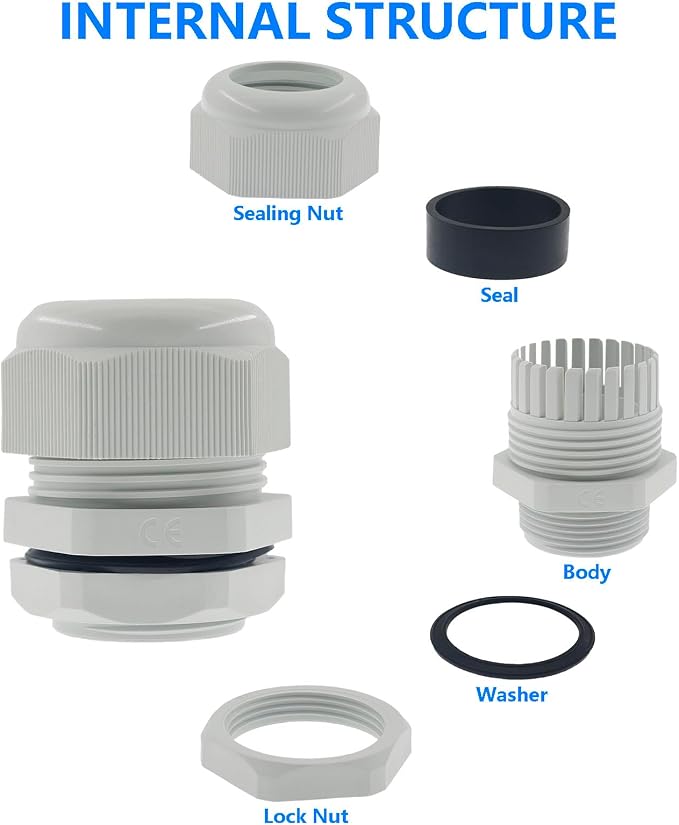 1-1/2 Inch NPT Strain Relief Nylon Cord Grip, SAFYY 20 PCS Waterproof Cable - Image 3