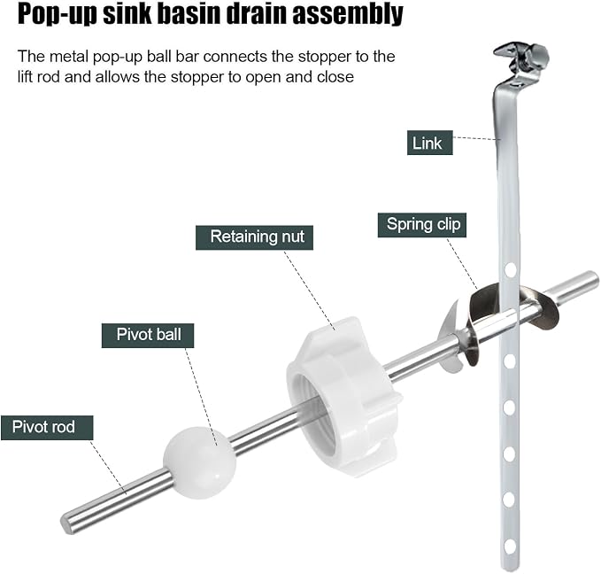2pcs Sink Drain Parts, Lavatory Pop Up Center Piece Assembly - Image 4