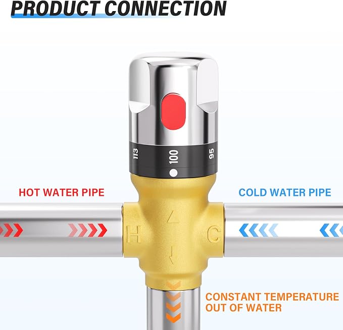 TAILONZ 1/2" NPT Thermostatic Mixing Valve - Image 4