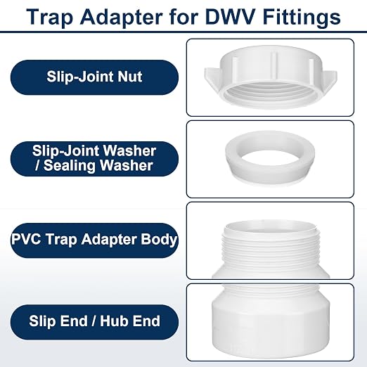 8 Pack White 1-1/2 Hub x 1-1/4 Slip PVC Trap Adapter Dwv Drain Pipe Slip - Image 7