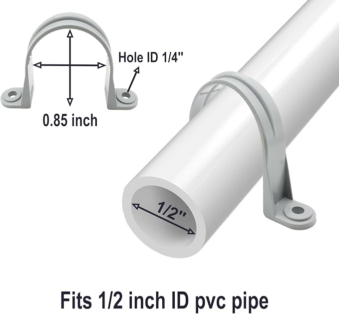 Pipe Hangers 2 Hole Plastic Conduit Clamp, PVC Pipe Strap Supports - Image 2