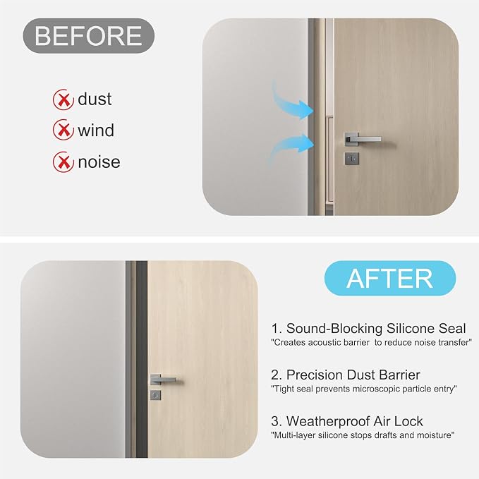Elvone Weather Stripping Door Seal - Image 4