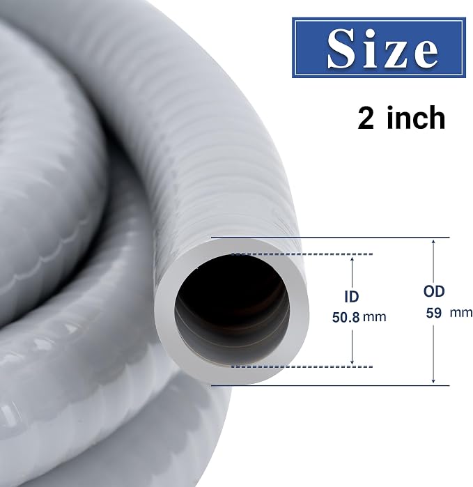 2 Inch 25 FT Liquid-Tight Conduit and Connector Kit | Non Metallic Flexible - Image 2