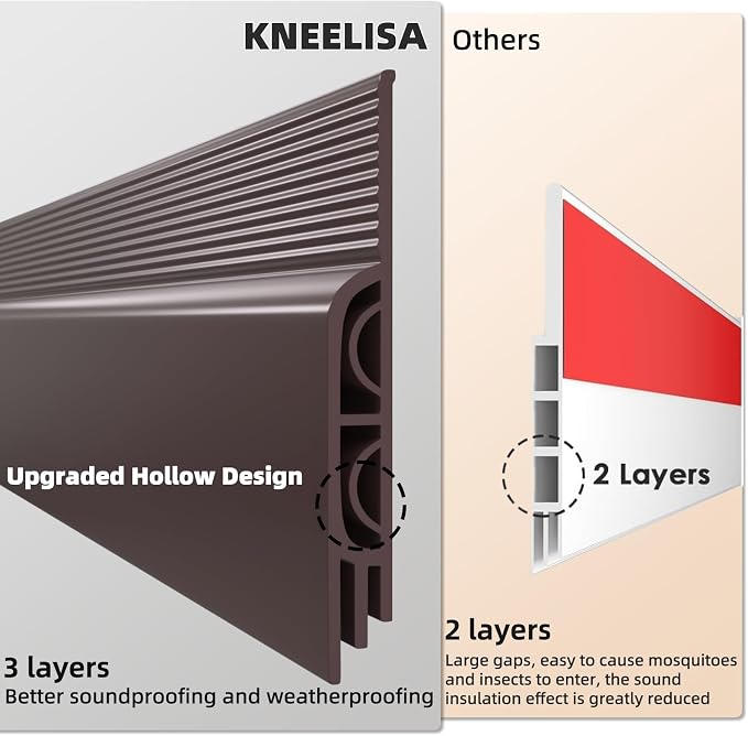 KNEELISA 78" Brown Under Door Draft Stopper Interior - Image 2
