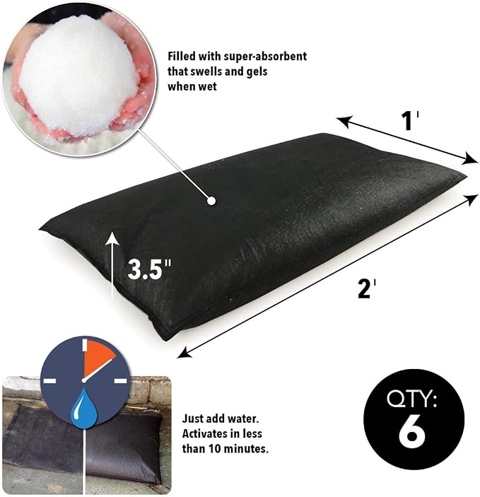 Quick Dam - QD1224-6 Water Activated Flood Bags 1ft x 2ft - Image 3