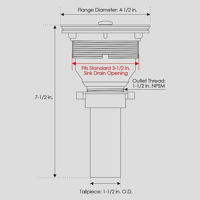 ROVOGO Kitchen Sink Drain Assembly - Image 7