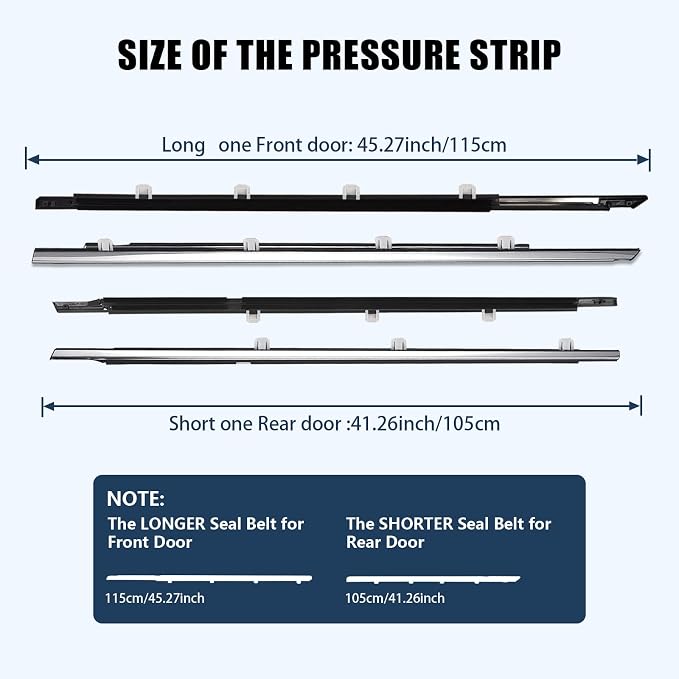 ItranMc Window Weatherstrip Trim - Image 5