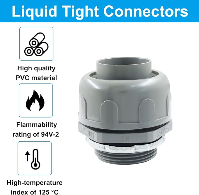 2Pcs 1-1/4 Inch NPT Liquid Tight Connector | Nonmetallic Straight, Electrical - Image 5