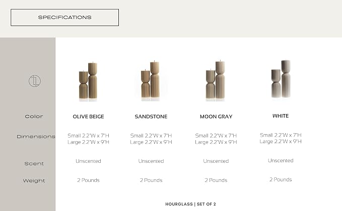 LAWA Hourglass Pillar Candle - Image 4