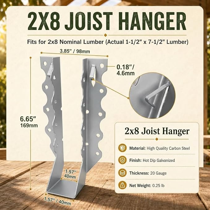 2" X 8" Joist Hanger 18 Gauge Double Shear Face Mount Joist Hangers - Image 2