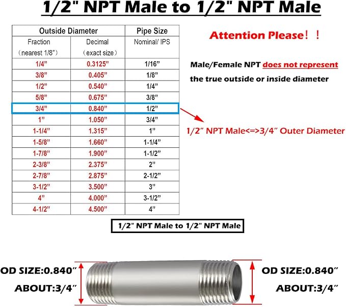 Beduan Stainless 1/2 NPT Male Threaded 6" Length Nipple Pipe Fitting | MPT - Image 2