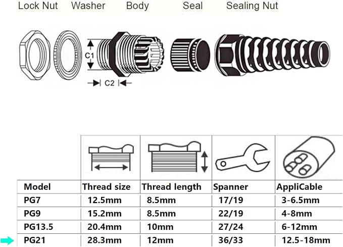 4 Pcs PG21 Cable Gland 12.5-18mm Nylon Strain Relief Spring IP68 Black PA66 | - Image 3
