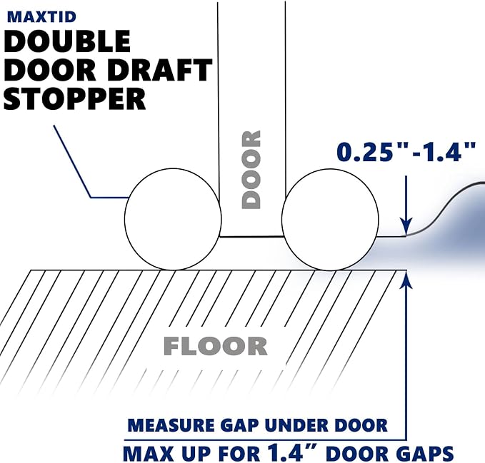 MAXTID Under Door Draft Stopper, 36 Inches, Bottom Seal, Gap Filler | Door - Image 8