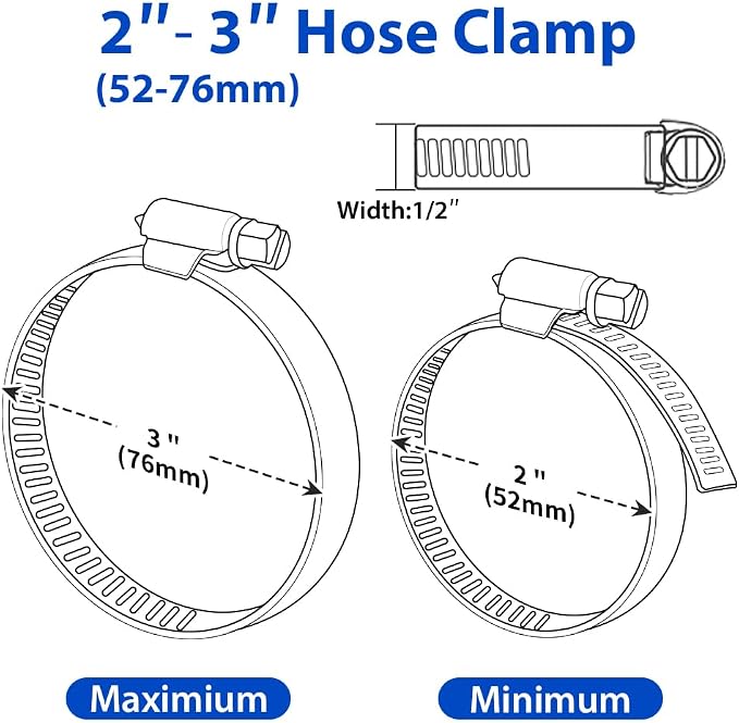 Hose Clamp 3 Inch, 10 Pack Stainless Steel Hose Clamps - Image 2