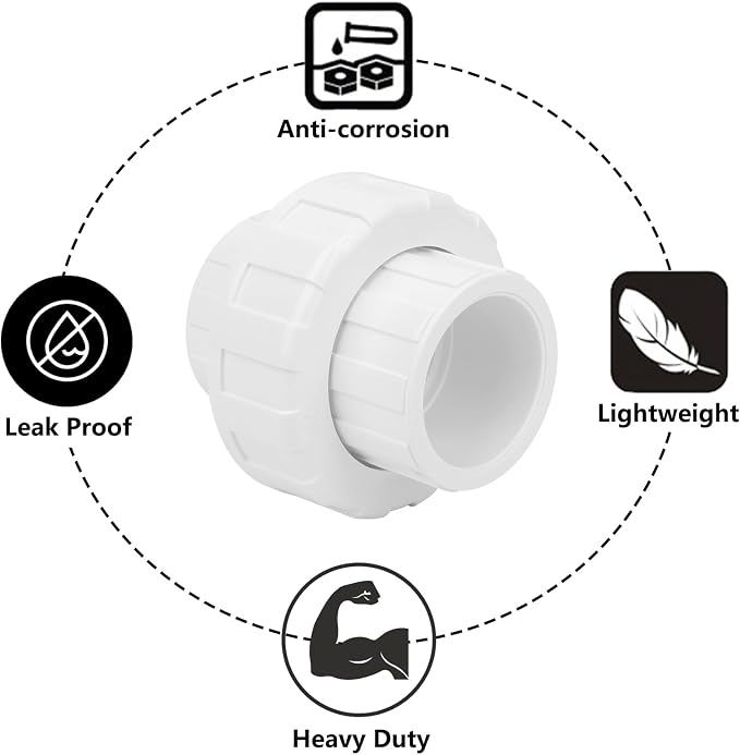 2Pcs 1-1/2" PVC Union Coupling Pipe Fitting 1.5Inch PVC Slip Union PVC Adapter - Image 4