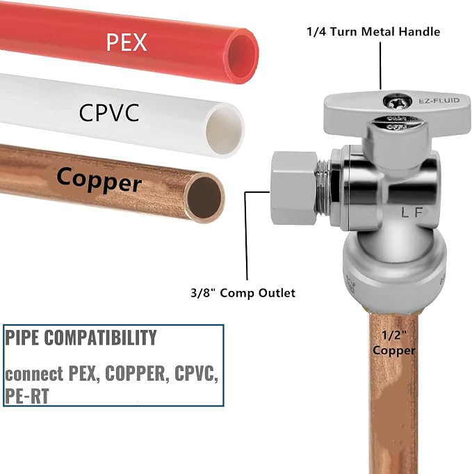 EZ-FLUID 1/2" Copper Push-Fit x 3/8"OD Outlet, sharkbite-type Angle Stop Valve - Image 2