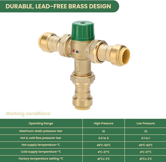 3/4 Inch Brass Thermostatic Mixing Valve - Image 2