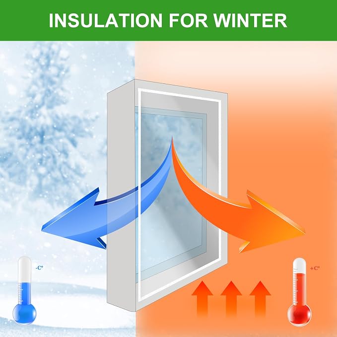 Window Insulation Kit for Winter, Plastic Window Covering 94 Inch Wide × 393 - Image 3