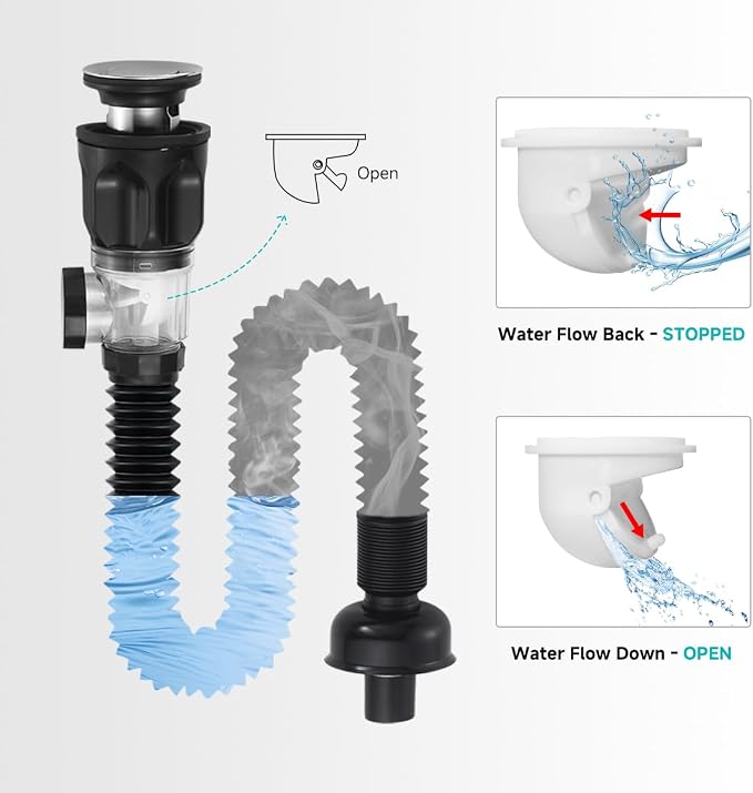 Flexible Sink Drain Pipe Kits, Adjustable Bathroom Sink P Trap - Image 5