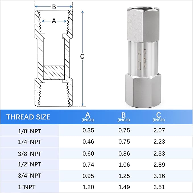 ChillWaves 304 Stainless Steel In-Line Split Check Valve 3/8" NPT Female Thread - Image 2