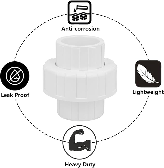 2Pcs 1-1/4" PVC Union Coupling Pipe Fitting 1.25Inch PVC Slip Union PVC Adapter - Image 4