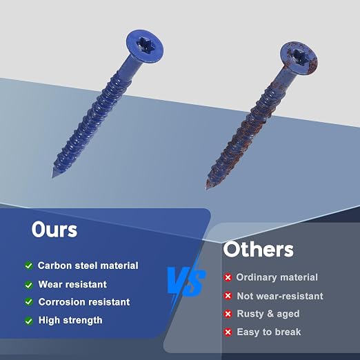 CHENGFIX Concrete Screws Kit, 5 Sizes, Flat Head, Torx Drive, - Image 4