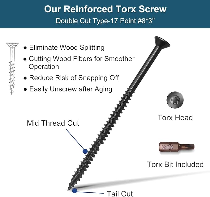 Black Door Strike Plate with Long Screws & Bit | Reinforcement Striker Kits - Image 2