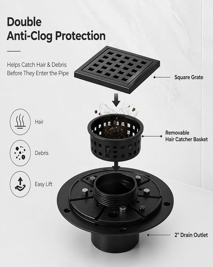 4" Matte Black Shower Drain, Square Shower Floor Drain - Image 5