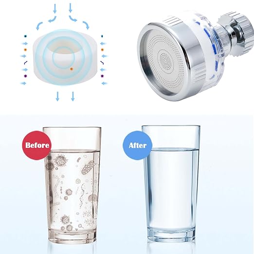 10 Pcs Sink Water Faucet Filter Cartridge Replacements, Sink Water Filter - Image 2