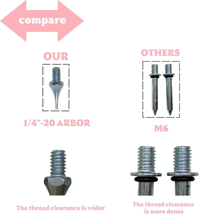 Anti-Slip Spiked Shoes for Epoxy Floors, Resinous Coatings, Self-Leveling - Image 6