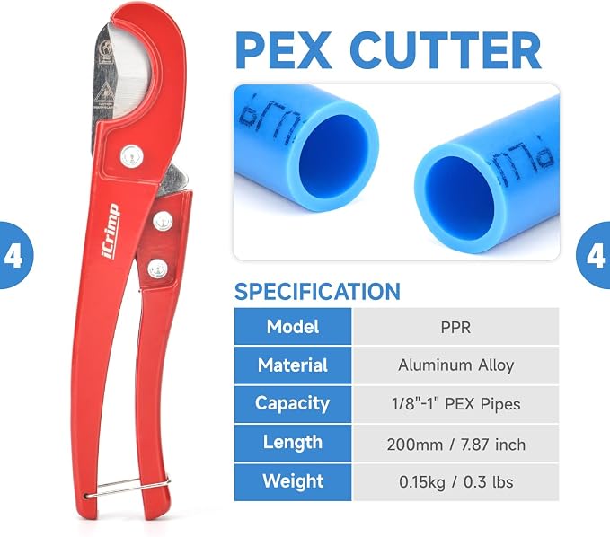 iCrimp IWS-1807CN PEX Crimping Tool Kit - Image 5