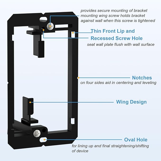 iwillink 1 Gang Low Voltage Mounting Bracket, - Image 7