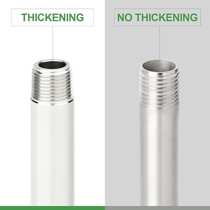 2pcs Thickened Nipple Cast Pipe 1/4" NPT Male - Image 3
