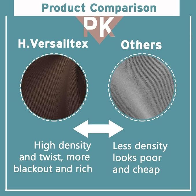 H.VERSAILTEX Three Pass Microfiber Blackout Thermal Insulated Grommet Panels - Image 9