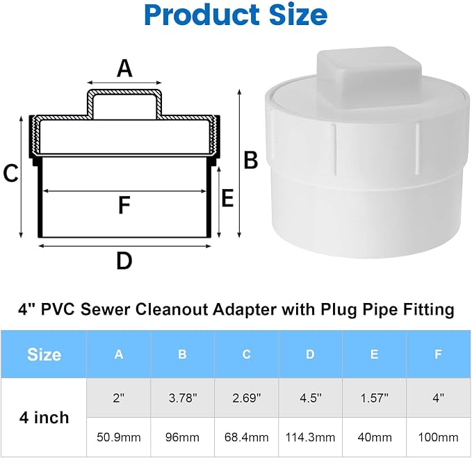 4" PVC Sewer Cleanout Adapter - Image 2