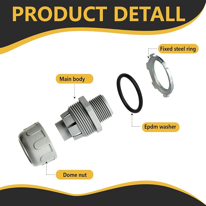 Conduit Connectors, 3/4 Inch, Non-Metallic, - Image 3