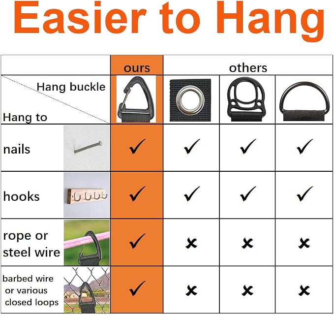 ZTSXLLIM Extension Cord Holder Organizer, Garage Organization and Storage | 4 - Image 2