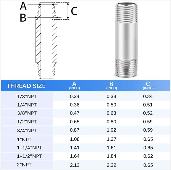 ChillWaves 304 Stainless Steel Pipe Fitting, Nipple Cast Pipe 2" NPT Male x 2" - Image 2