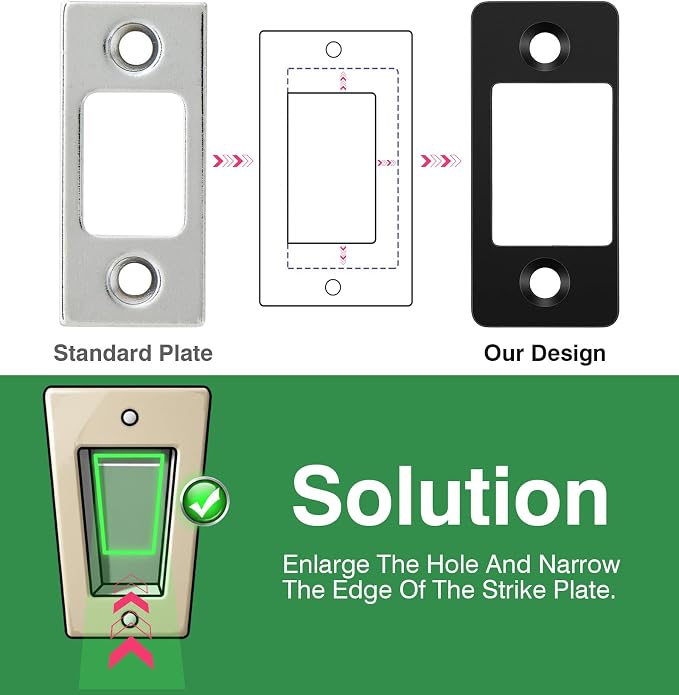 Adjustable Door Strike Plate, Adjustable Strike Plate - Image 3