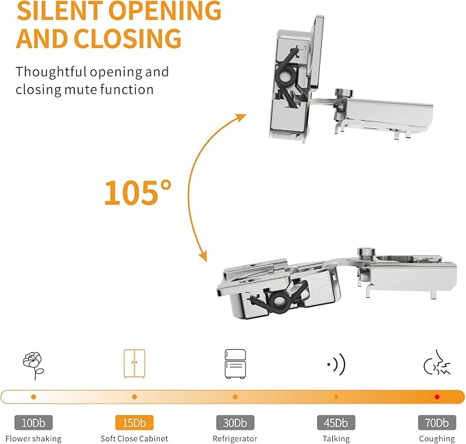 60 Pack 3/8" Overlay 4D Soft Close Concealed Hinges - Image 4
