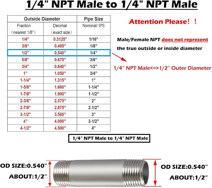 Beduan Stainless 1/4 NPT Male Threaded 4" Length Nipple Pipe Fitting | MPT - Image 2