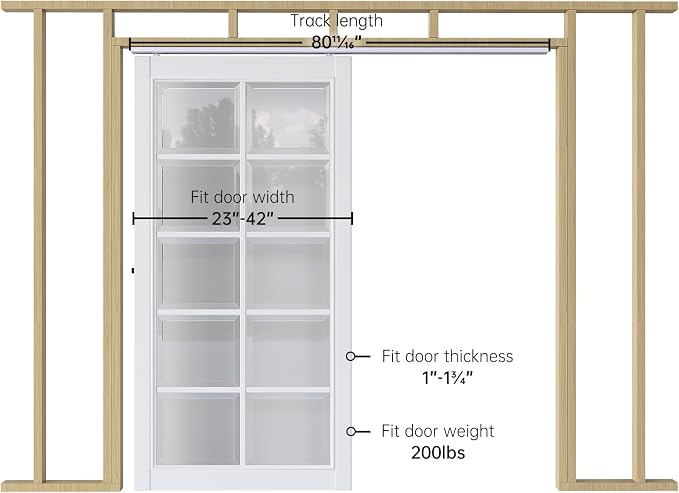 7FT/84in Sliding Pocket Door Hardware Kit, Aluminum Box Rail Kit, Commercial - Image 3