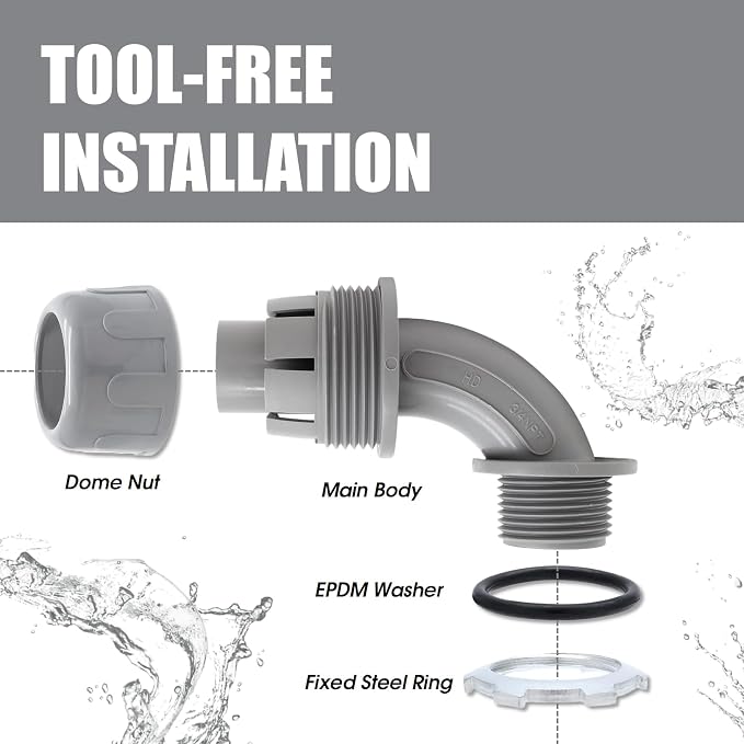 4-Pack 3/4 Inch NPT Liquid Tight PVC 90 Degree Conduit Connectors | elbow angle - Image 2