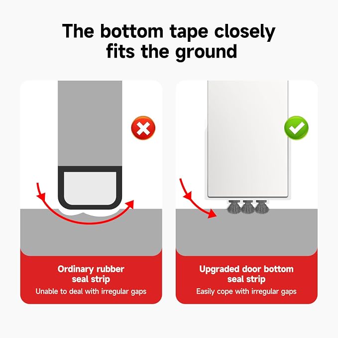 2 Pack Weather Stripping Door Seal, 36” Length Cuttable Door Draft Stopper - Image 4
