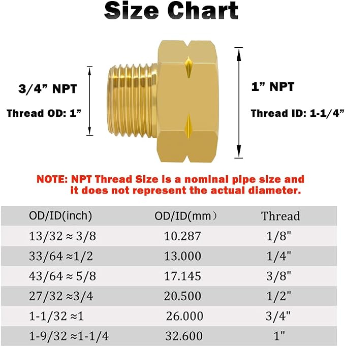 Hooshing 2PCS Brass Pipe Fitting 3/4" NPT Male to 1" NPT Female Reducer - Image 3